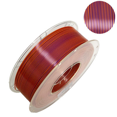 PINRUI الحرير خيط ملونين، pla 1.75mm 3D طابعة خيط، 3D خيط