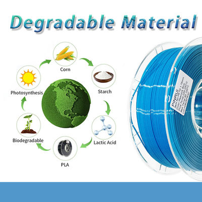 High Quality 3.0mm PETG 3D Printer Filament with ±0.03mm Tolerance and 12+ Colors for Precision Printing